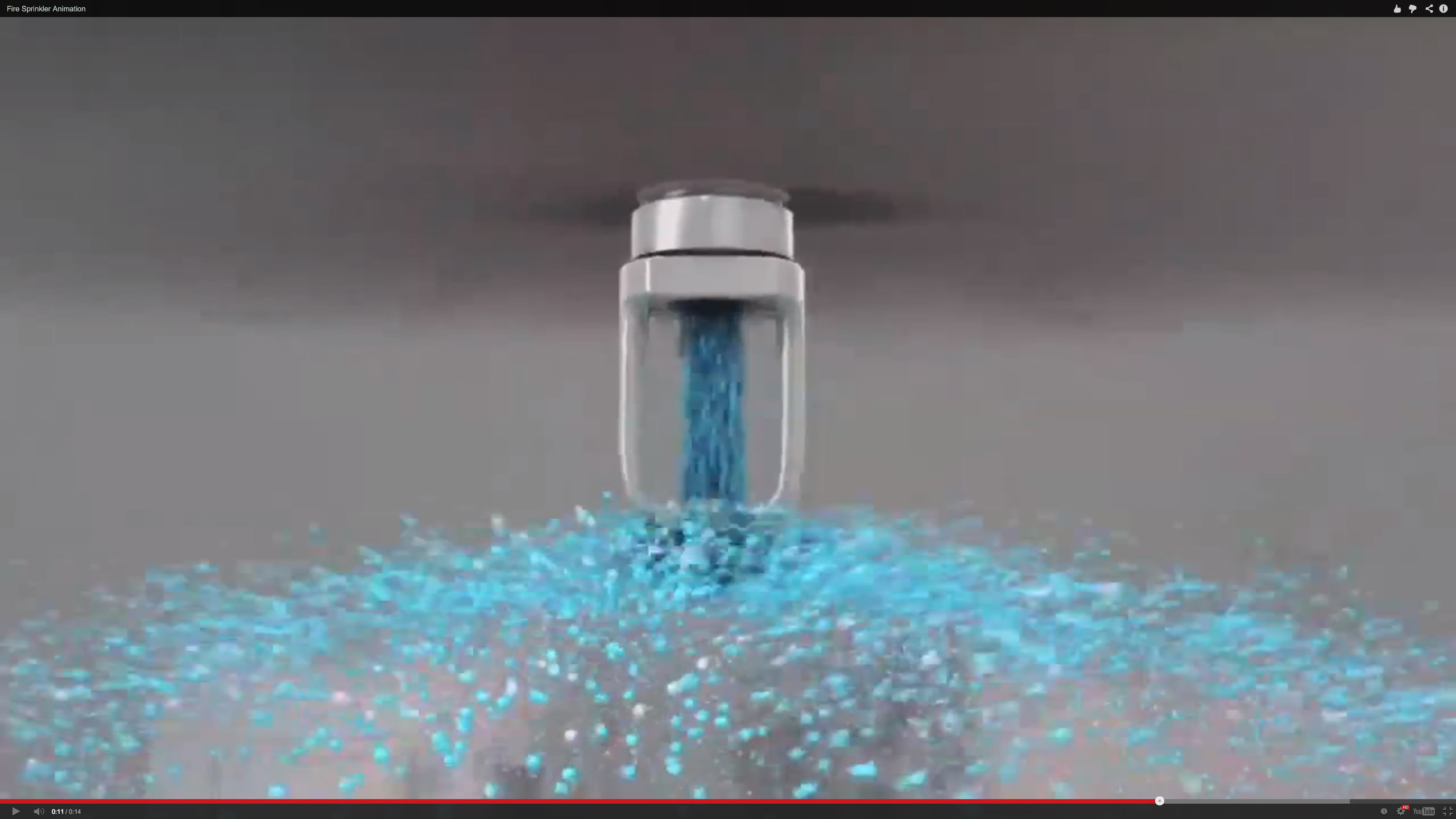 Home Fire Sprinkler Photos Free To Use